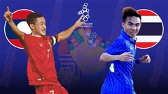 Nhận định bảng B SEA Games 30: U22 Lào và U22 Brunei sẽ là ‘nạn nhân’ của Thái Lan và Indonesia?